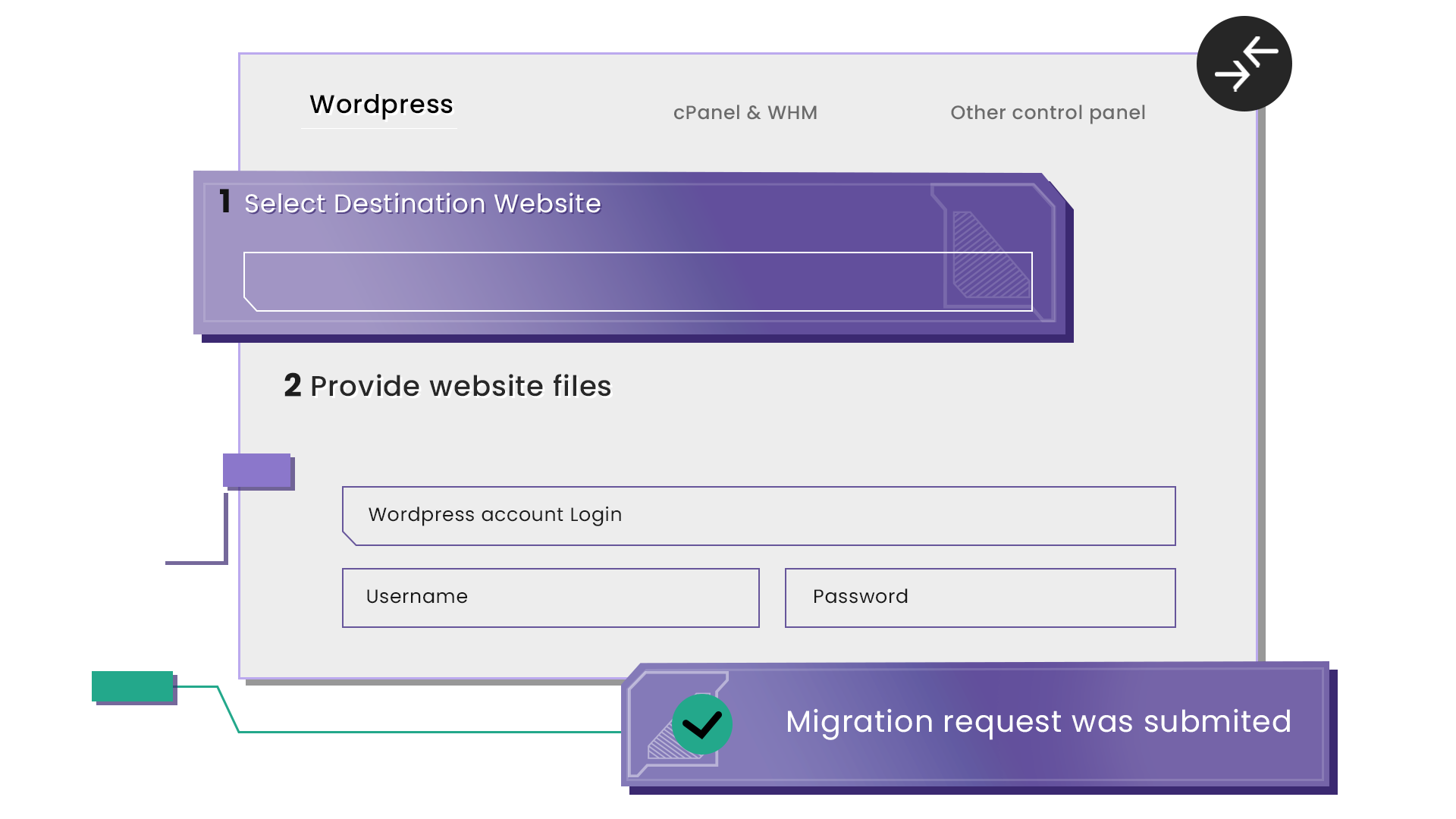 Website Migration